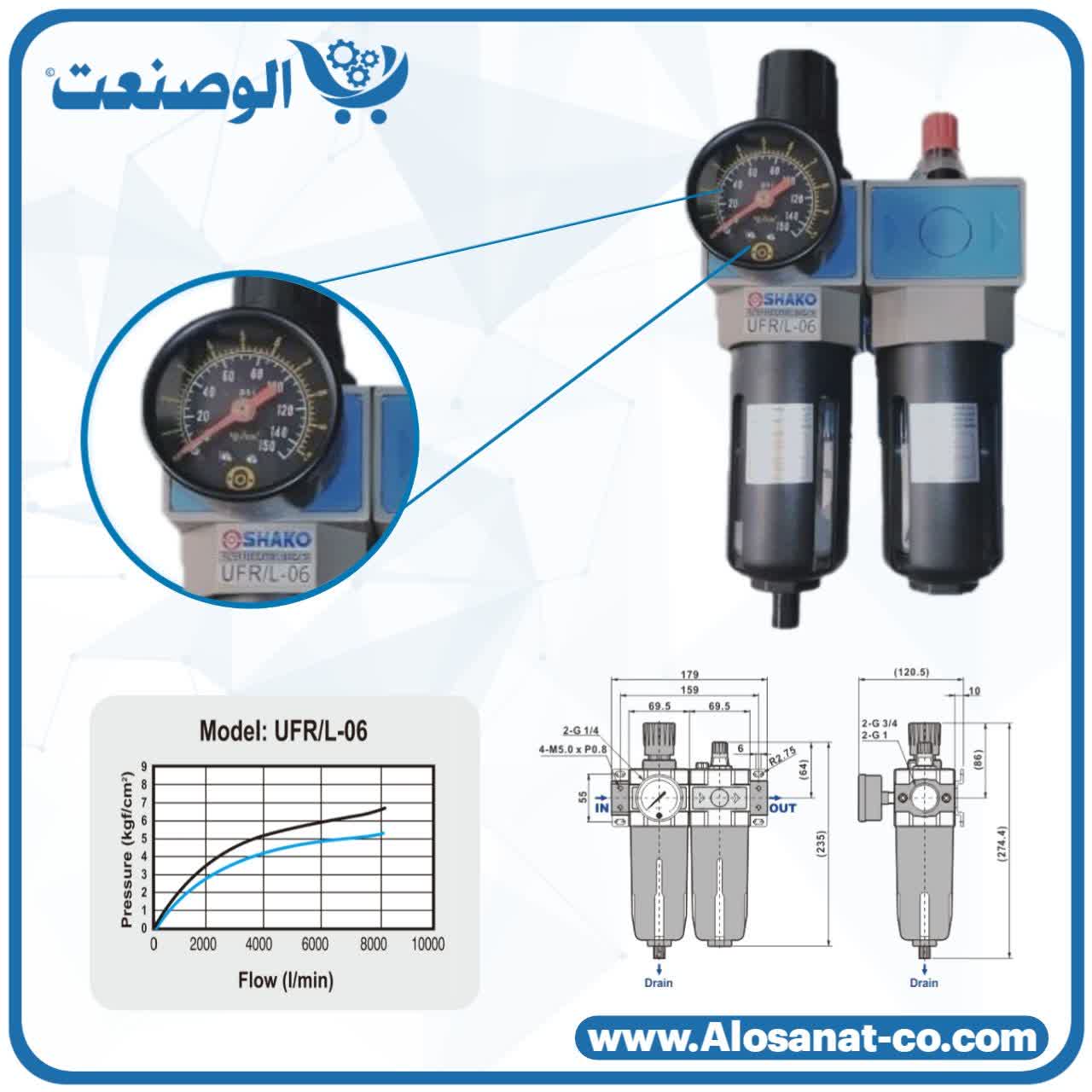 شیر برقی شاکو