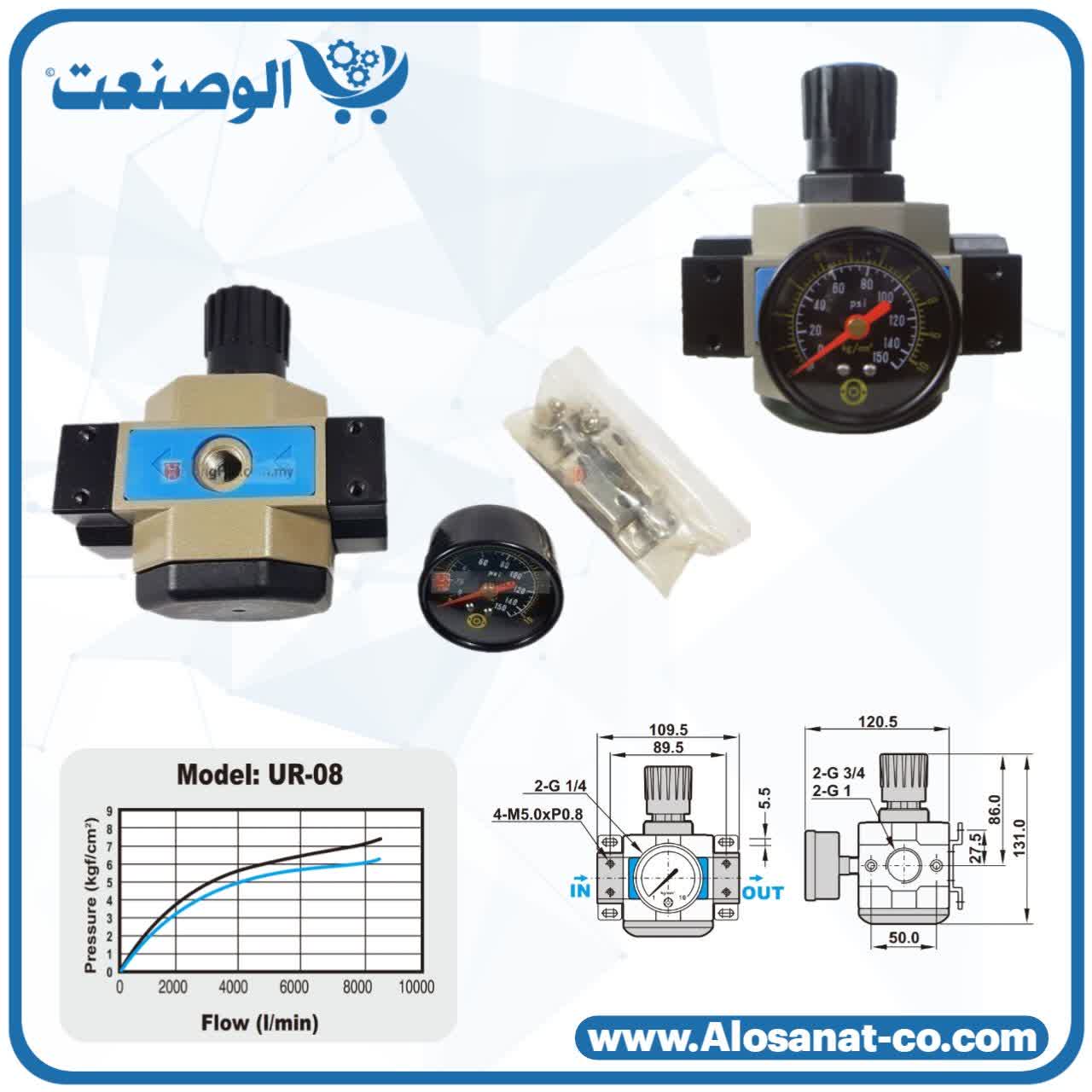 شیر برقی شاکو